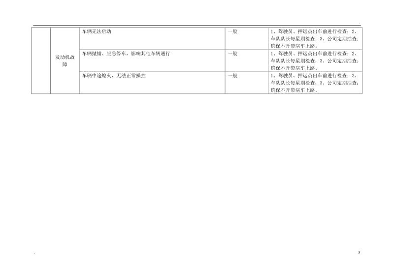 雙重預防機制下道路危險貨物運輸企業(yè)的危險源辨識與風險管控